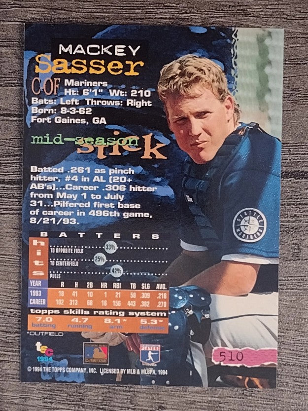 1994 Stadium Club #510 Mackey Sasser