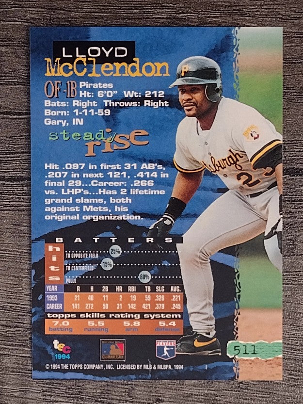 1994 Stadium Club #511 Lloyd McClendon