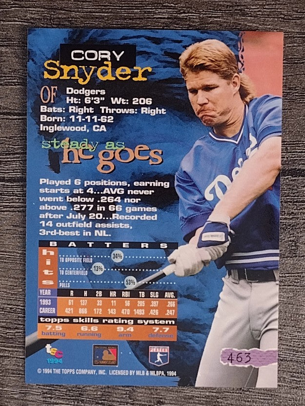 1994 Stadium Club #463 Cory Snyder