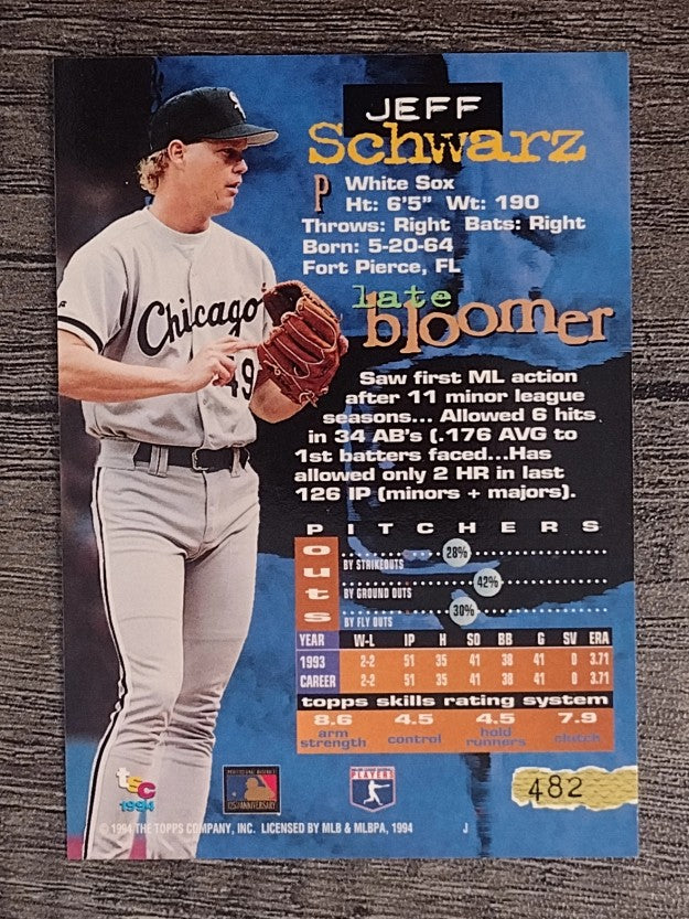 1994 Stadium Club #482 Jeff Schwarz