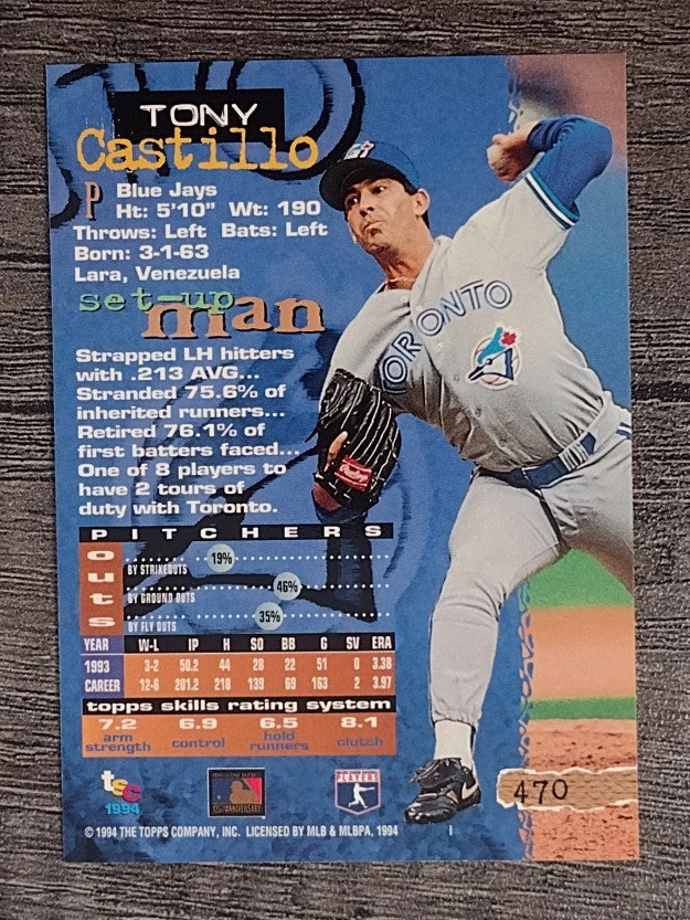 1994 Stadium Club #470 Tony Castillo