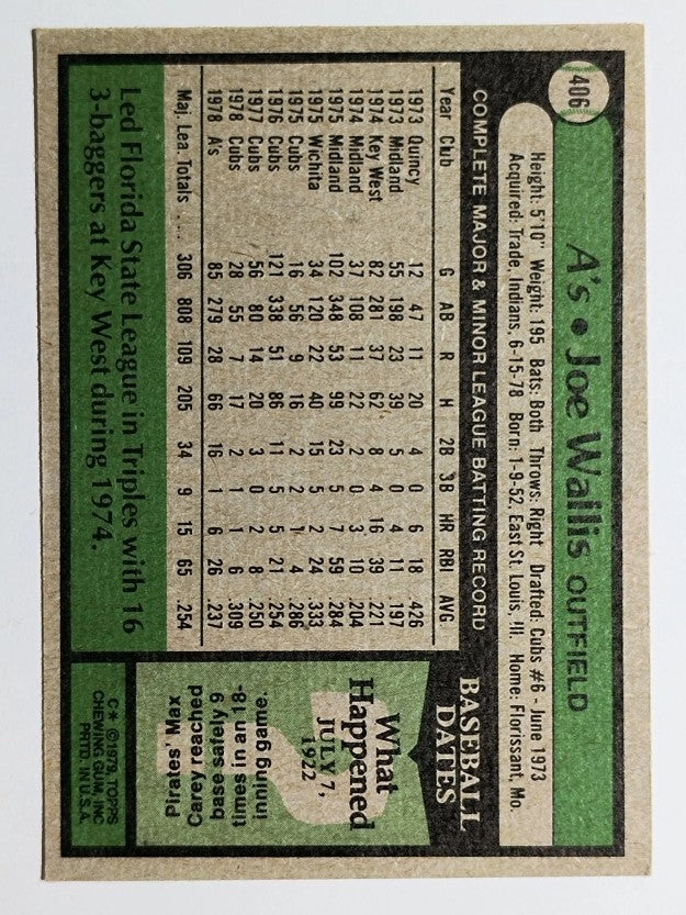 1979 Topps #406 Joe Wallis DP (EX)