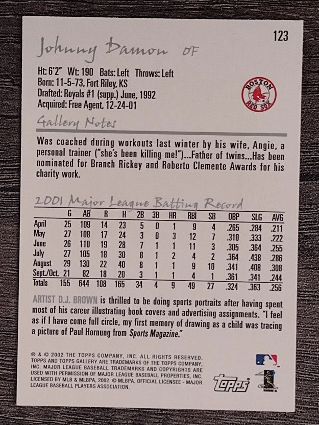 2002 Topps Gallery #123 Johnny Damon Sox