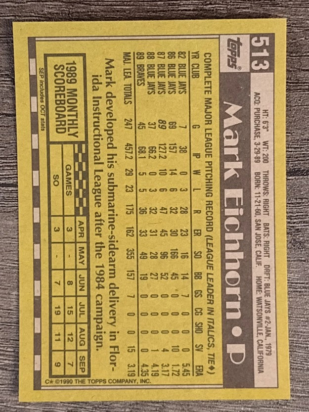 1990 Topps #513 Mark Eichhorn