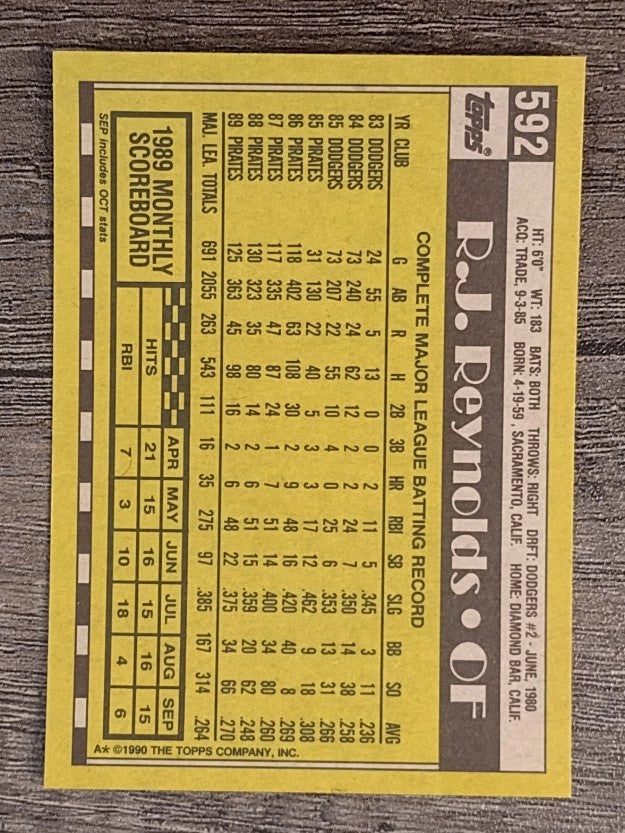 1990 Topps #592 R.J. Reynolds