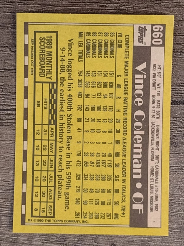 1990 Topps #660 Vince Coleman