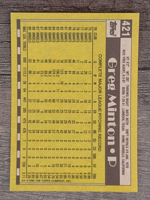 1990 Topps #421 Greg Minton