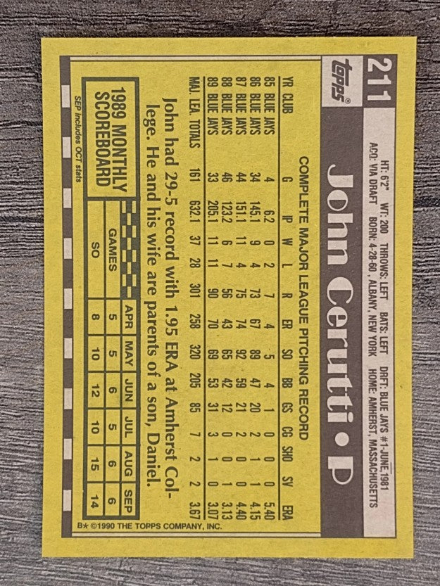 1990 Topps #211 John Cerutti