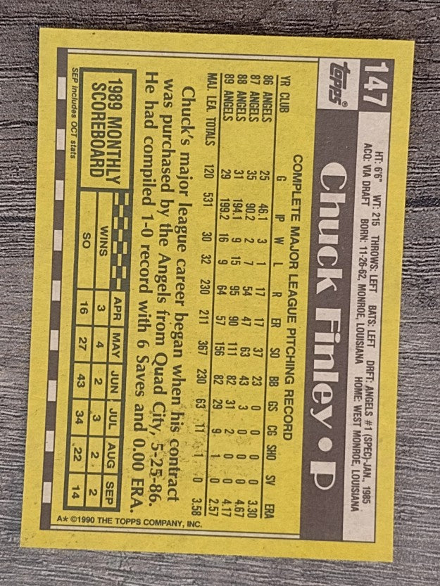 1990 Topps #147 Chuck Finley