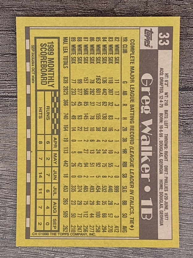 1990 Topps #33 Greg Walker