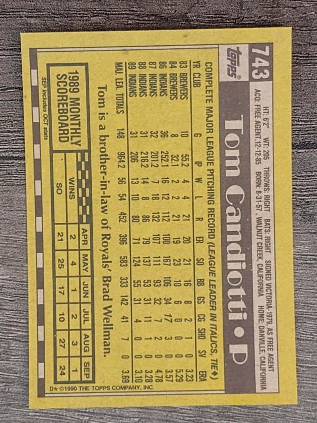 1990 Topps #743 Tom Candiotti