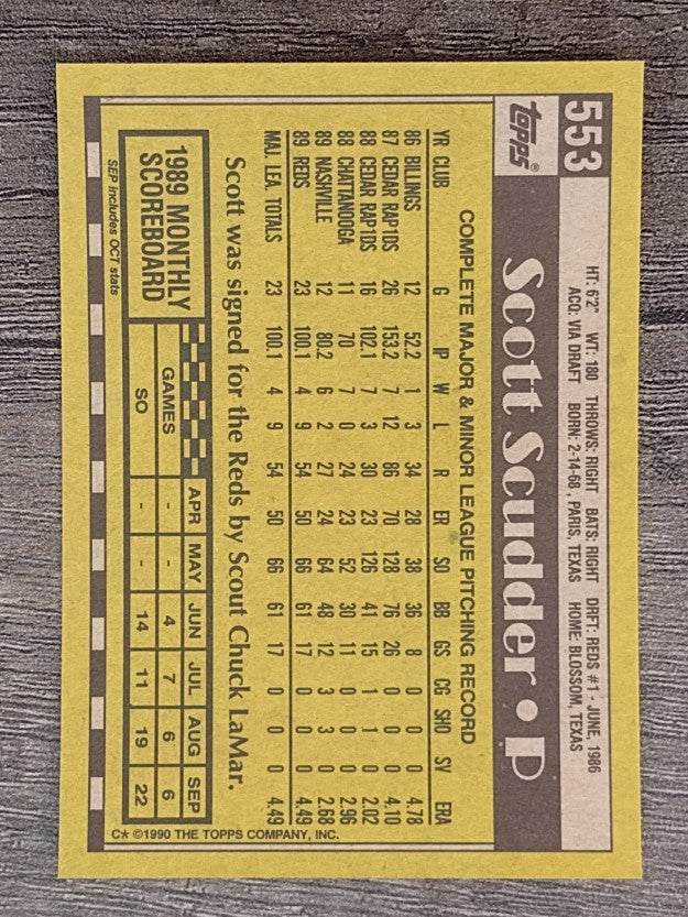 1990 Topps #553 Scott Scudder