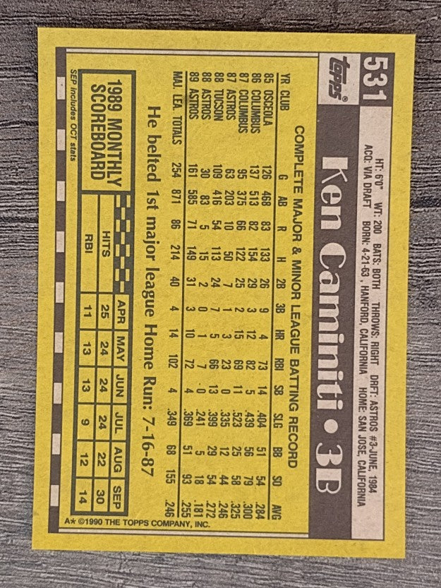 1990 Topps #531 Ken Caminiti