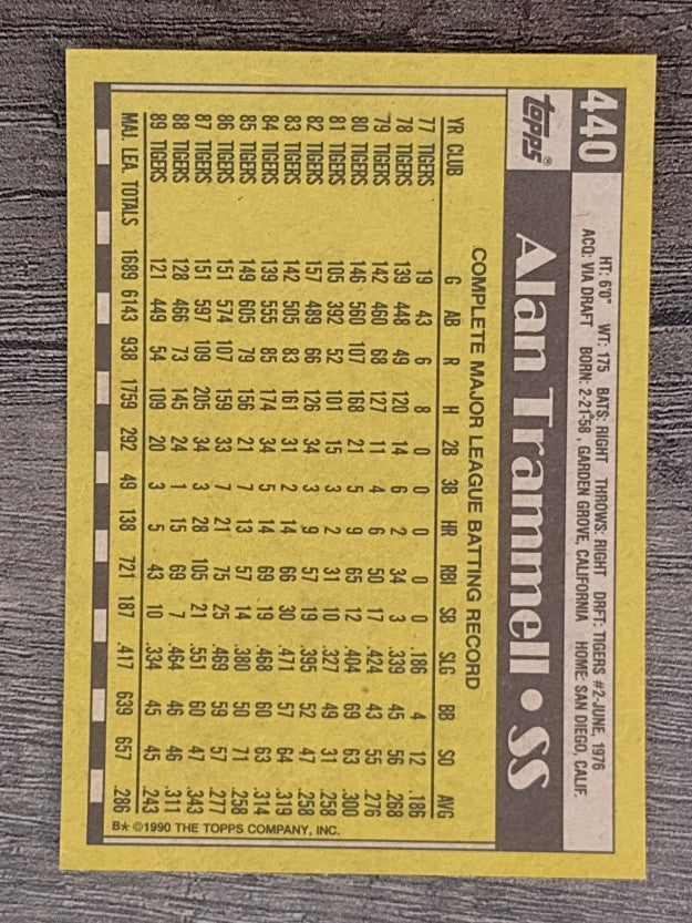 1990 Topps #440 Alan Trammell