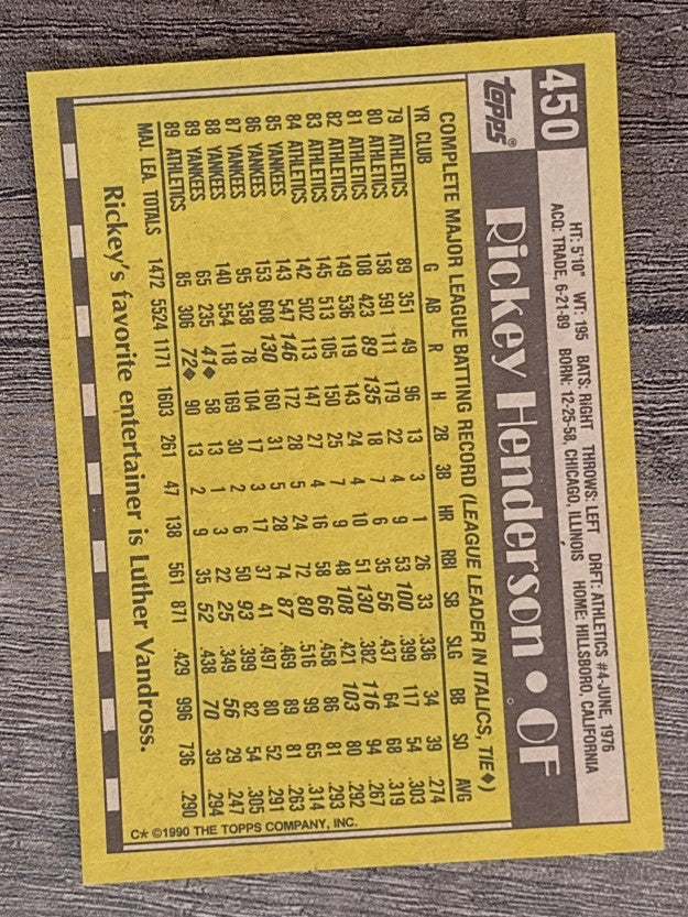 1990 Topps #450 Rickey Henderson