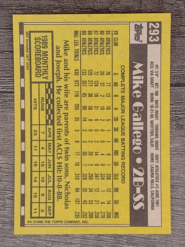 1990 Topps #293 Mike Gallego