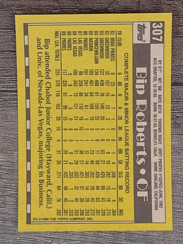 1990 Topps #307 Bip Roberts