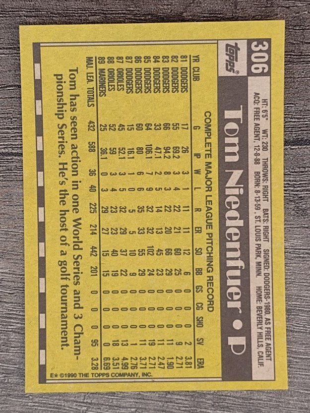 1990 Topps #306 Tom Niedenfuer