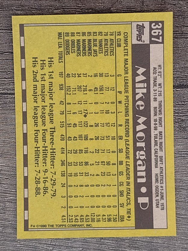 1990 Topps #367 Mike Morgan