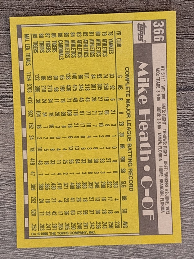 1990 Topps #366 Mike Heath