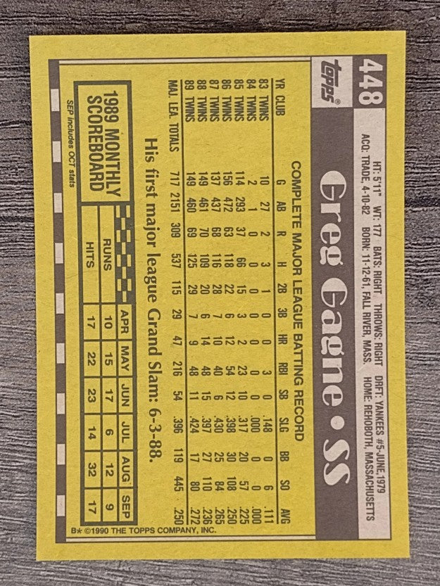 1990 Topps #448 Greg Gagne