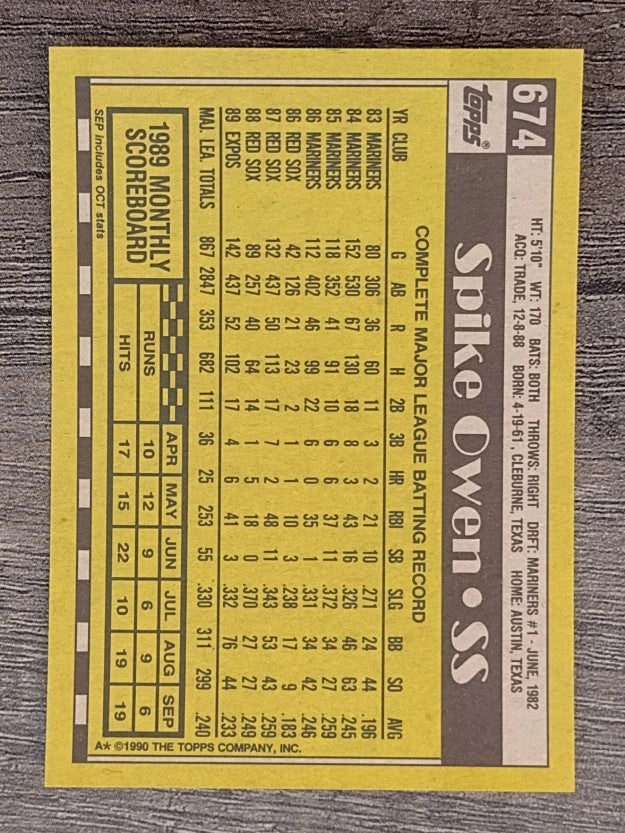 1990 Topps #674 Spike Owen