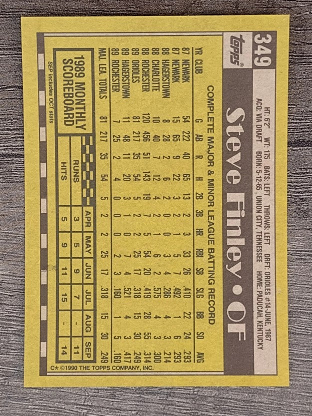 1990 Topps #349 Steve Finley