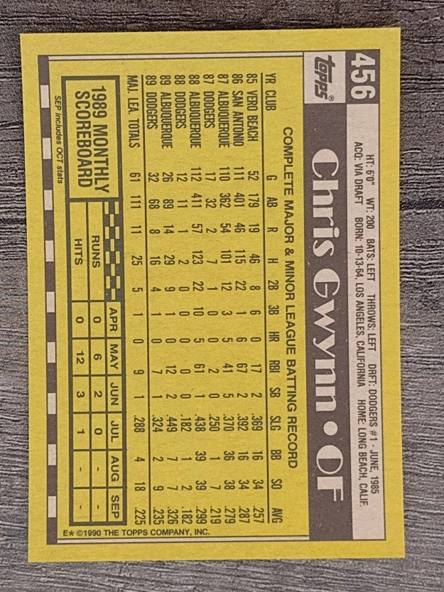 1990 Topps #456 Chris Gwynn