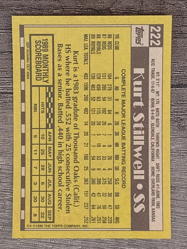 1990 Topps #222 Kurt Stillwell