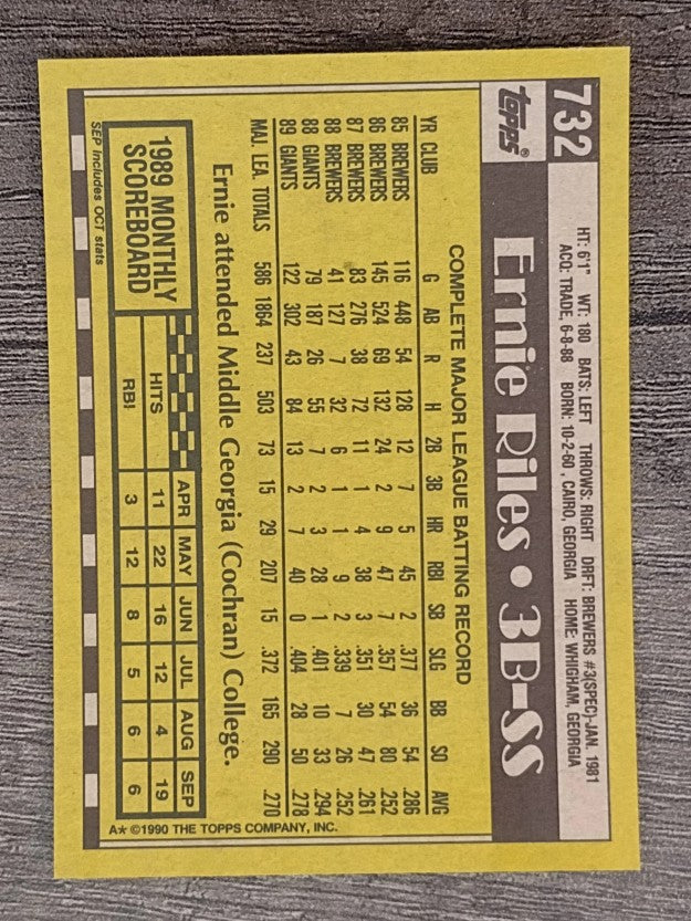 1990 Topps #732 Ernest Riles