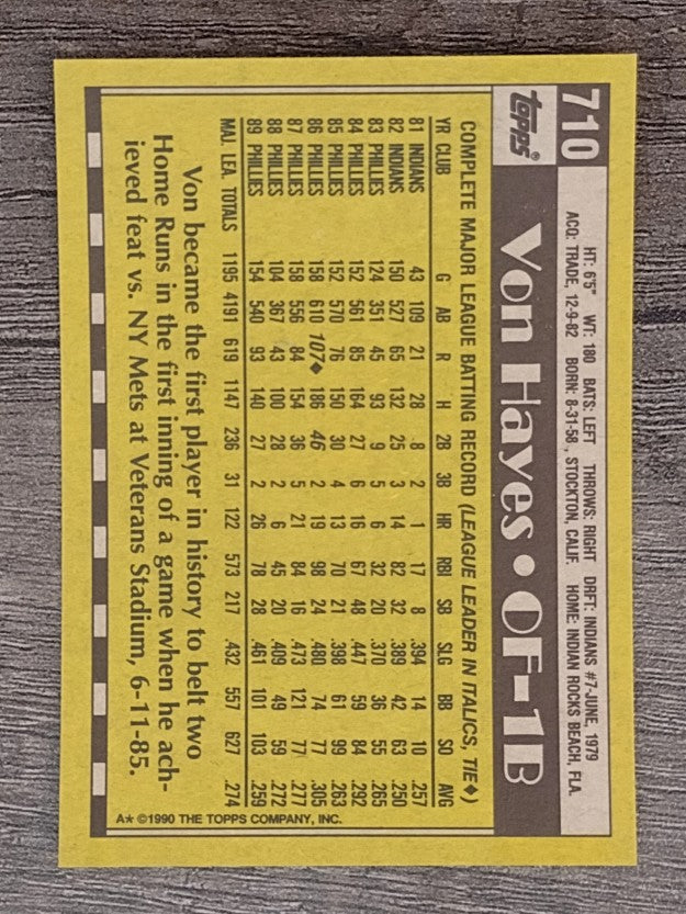 1990 Topps #710 Von Hayes