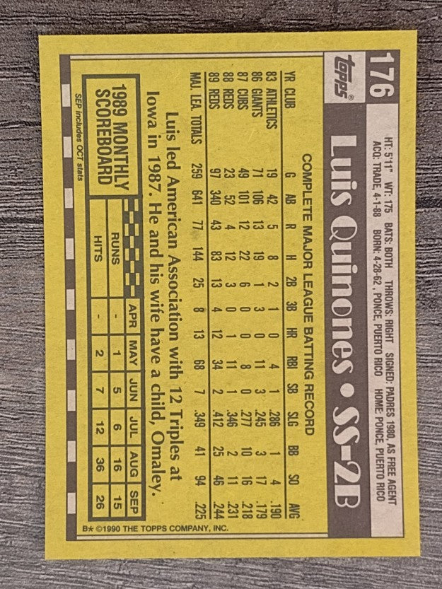 1990 Topps #176 Luis Quinones