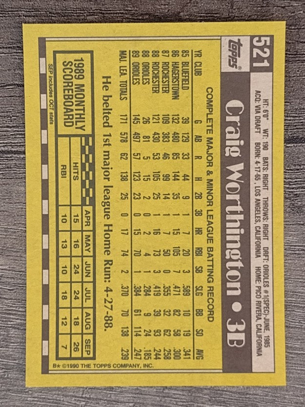 1990 Topps #521 Craig Worthington