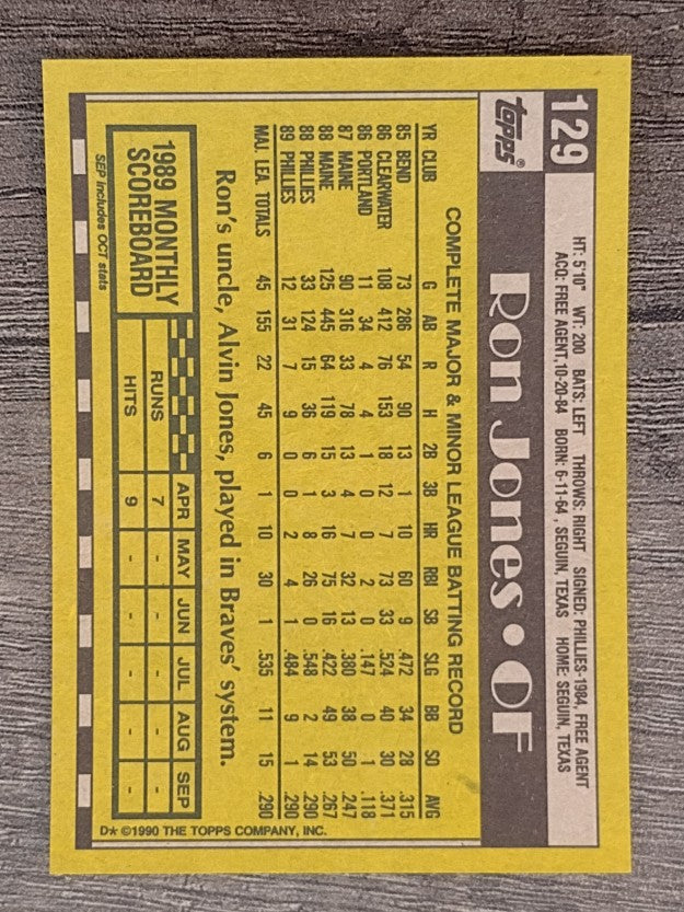 1990 Topps #129 Ron Jones