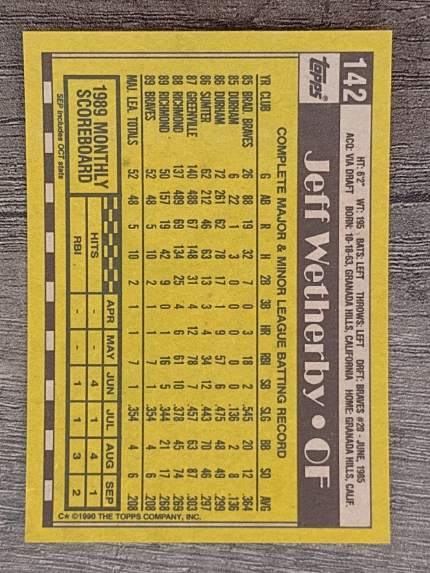 1990 Topps #142 Jeff Wetherby RC