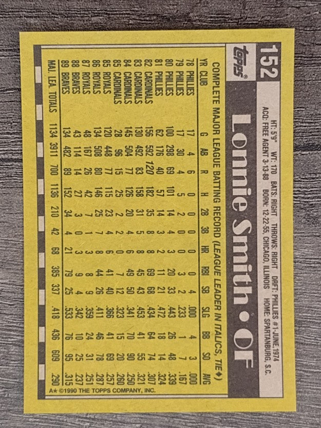1990 Topps #152 Lonnie Smith