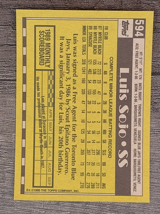 1990 Topps #594 Luis Sojo RC