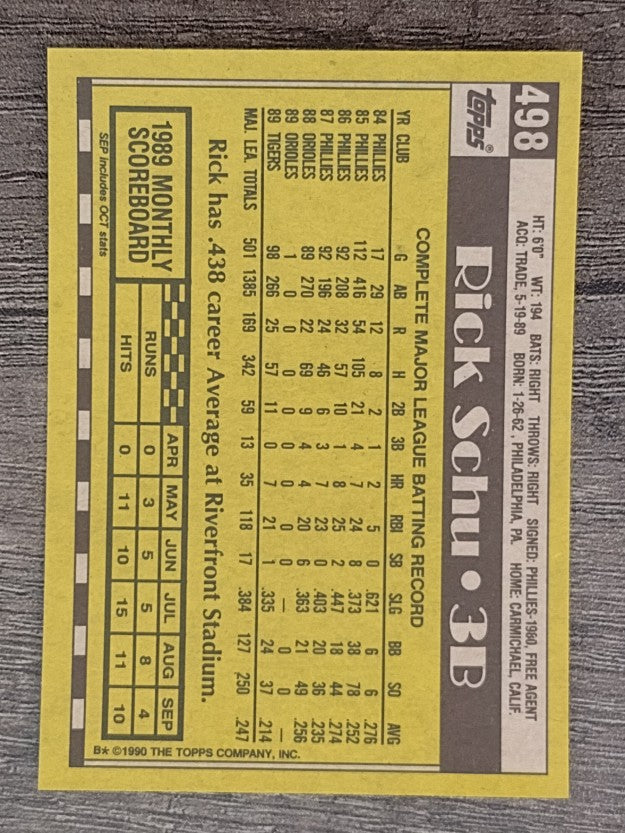 1990 Topps #498 Rick Schu