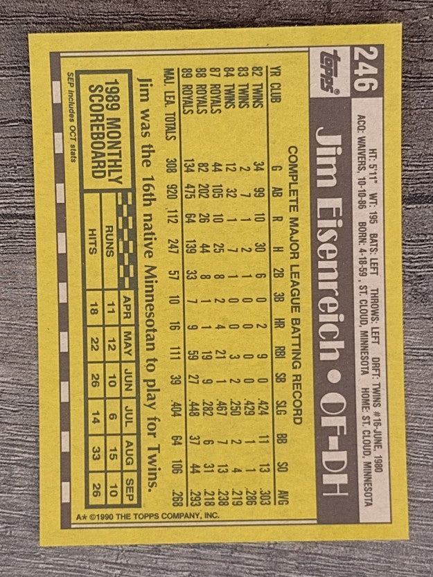 1990 Topps #246 Jim Eisenreich