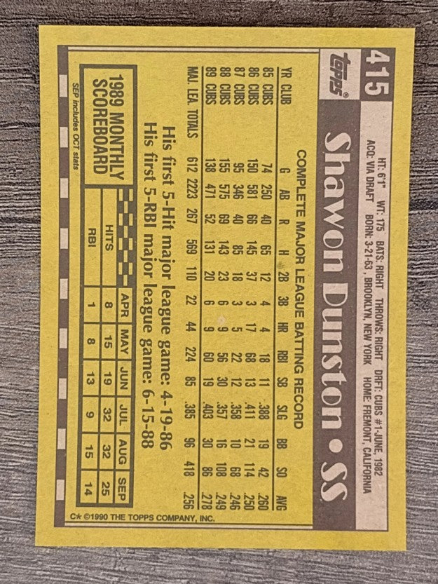 1990 Topps #415 Shawon Dunston
