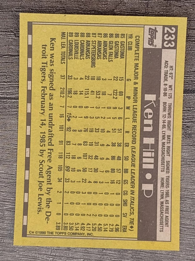 1990 Topps #233 Ken Hill