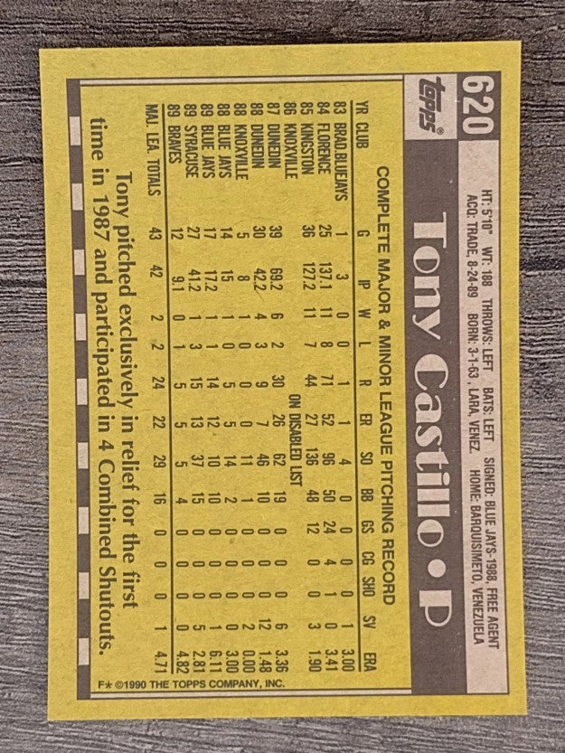 1990 Topps #620 Tony Castillo