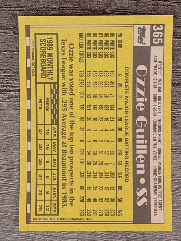 1990 Topps #365 Ozzie Guillen