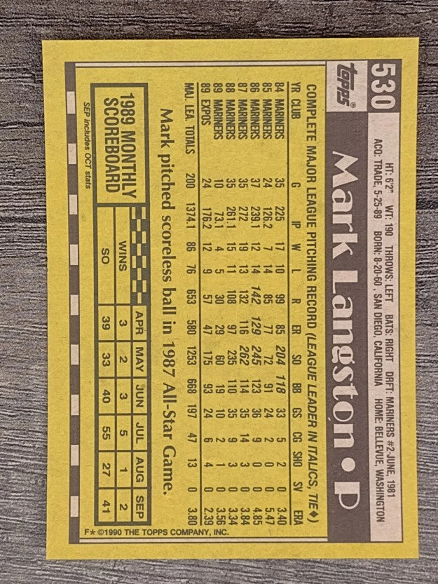 1990 Topps #530 Mark Langston