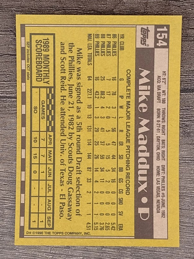 1990 Topps #154 Mike Maddux