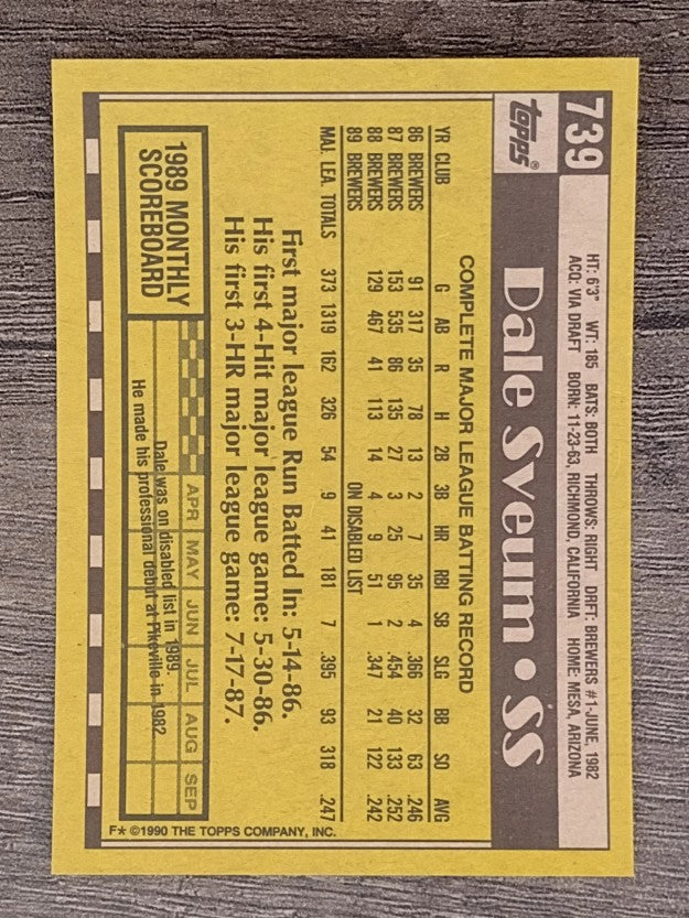 1990 Topps #739 Dale Sveum