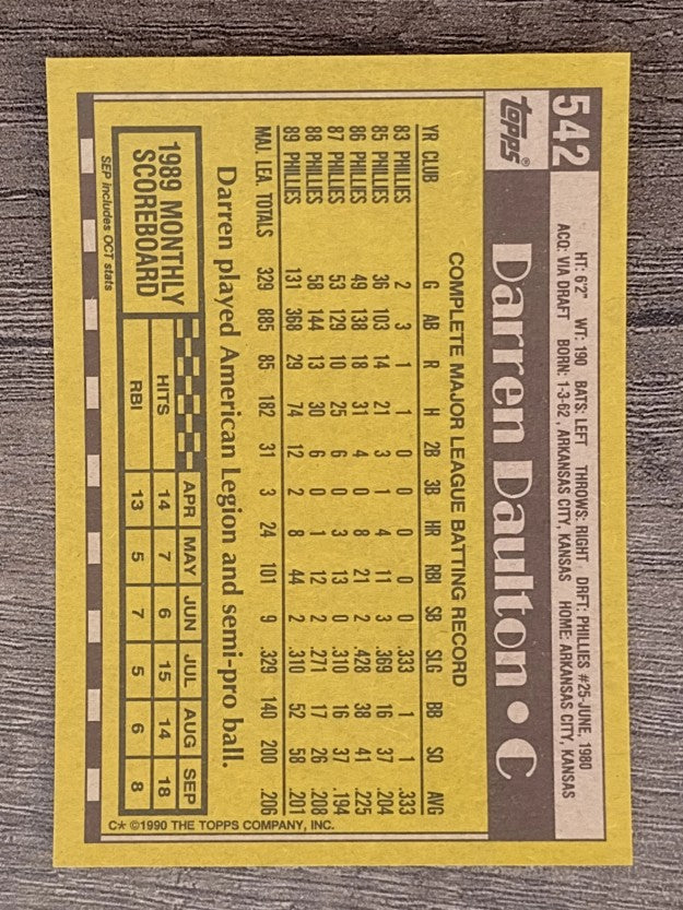 1990 Topps #542 Darren Daulton