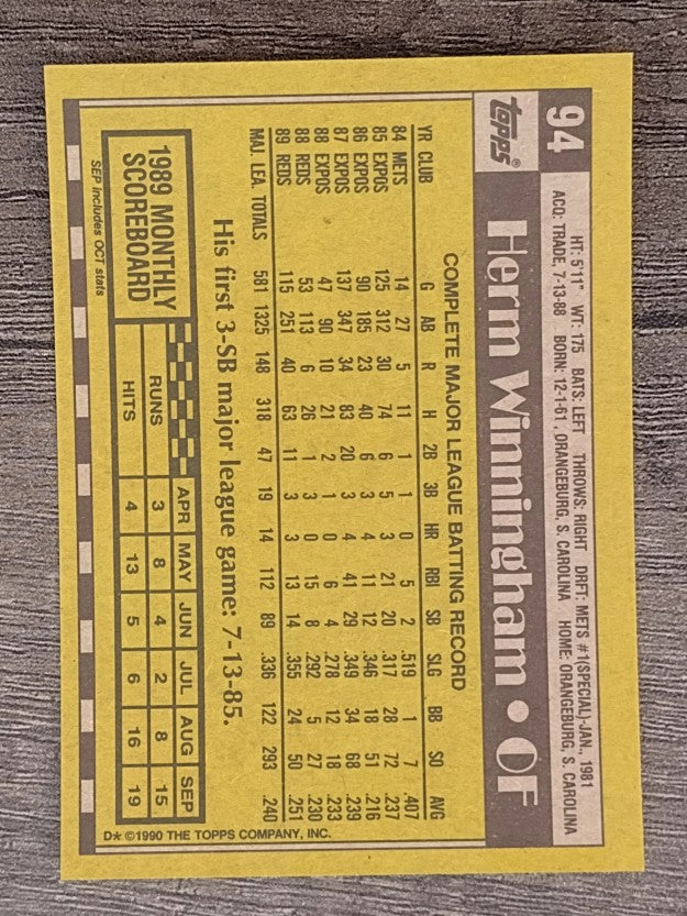 1990 Topps #94 Herm Winningham
