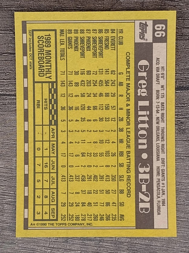 1990 Topps #66 Greg Litton