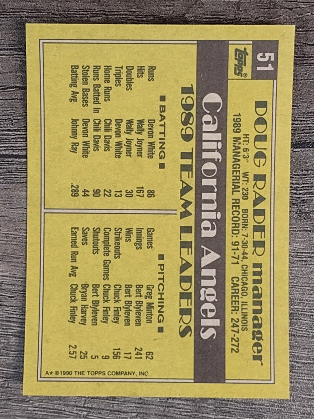 1990 Topps #51 Doug Rader MG